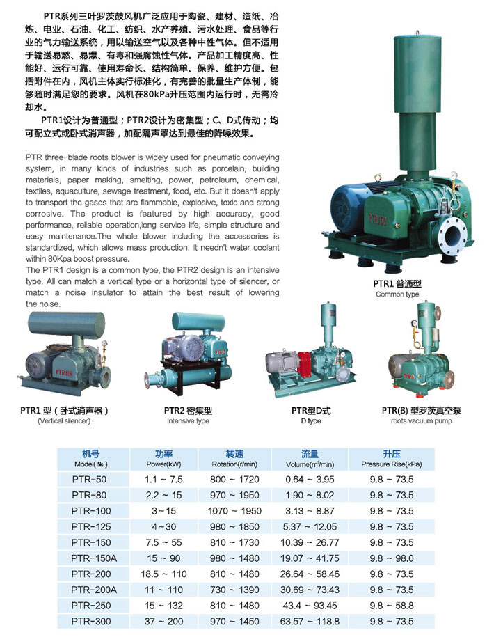 佛山普惠風機