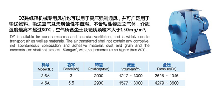 九洲羅茨風(fēng)機