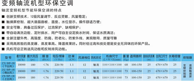 九洲變頻環保空調