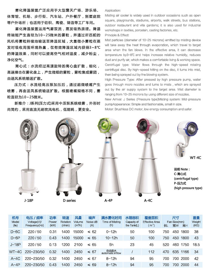 霧化降溫裝置