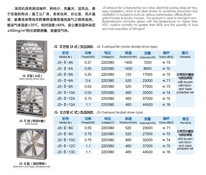 JS－Ⅰ方型負(fù)壓風(fēng)機(jī)