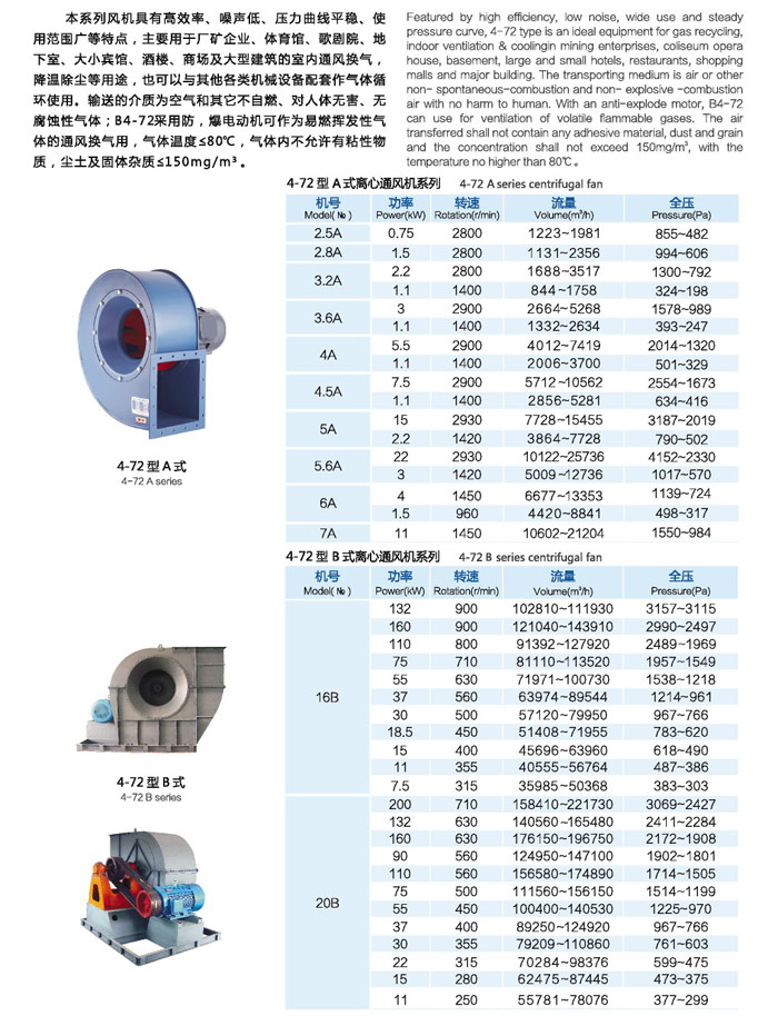 4-72系列離心風機A式B式
