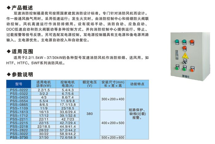 單、雙速消防系列