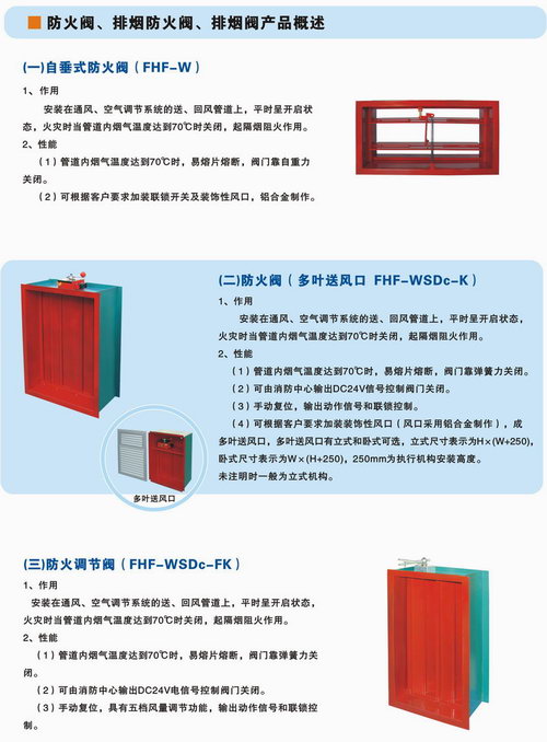 防火閥