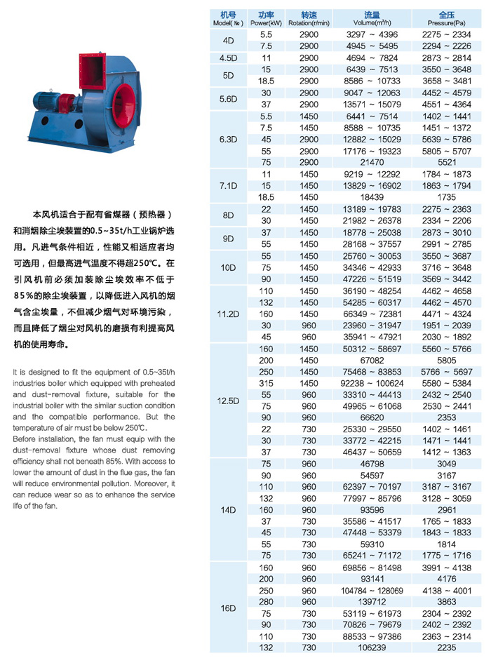 Y9-38系列鍋爐離心通風機