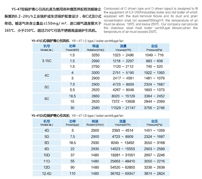 Y5-47系列鍋爐離心通風(fēng)機(jī)