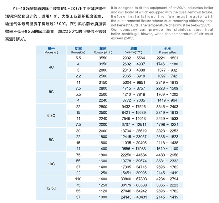 Y5-48系列鍋爐離心通風(fēng)機(jī)
