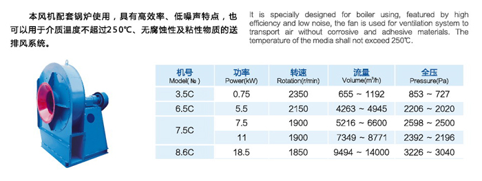 Y6-30系列鍋爐離心通風機