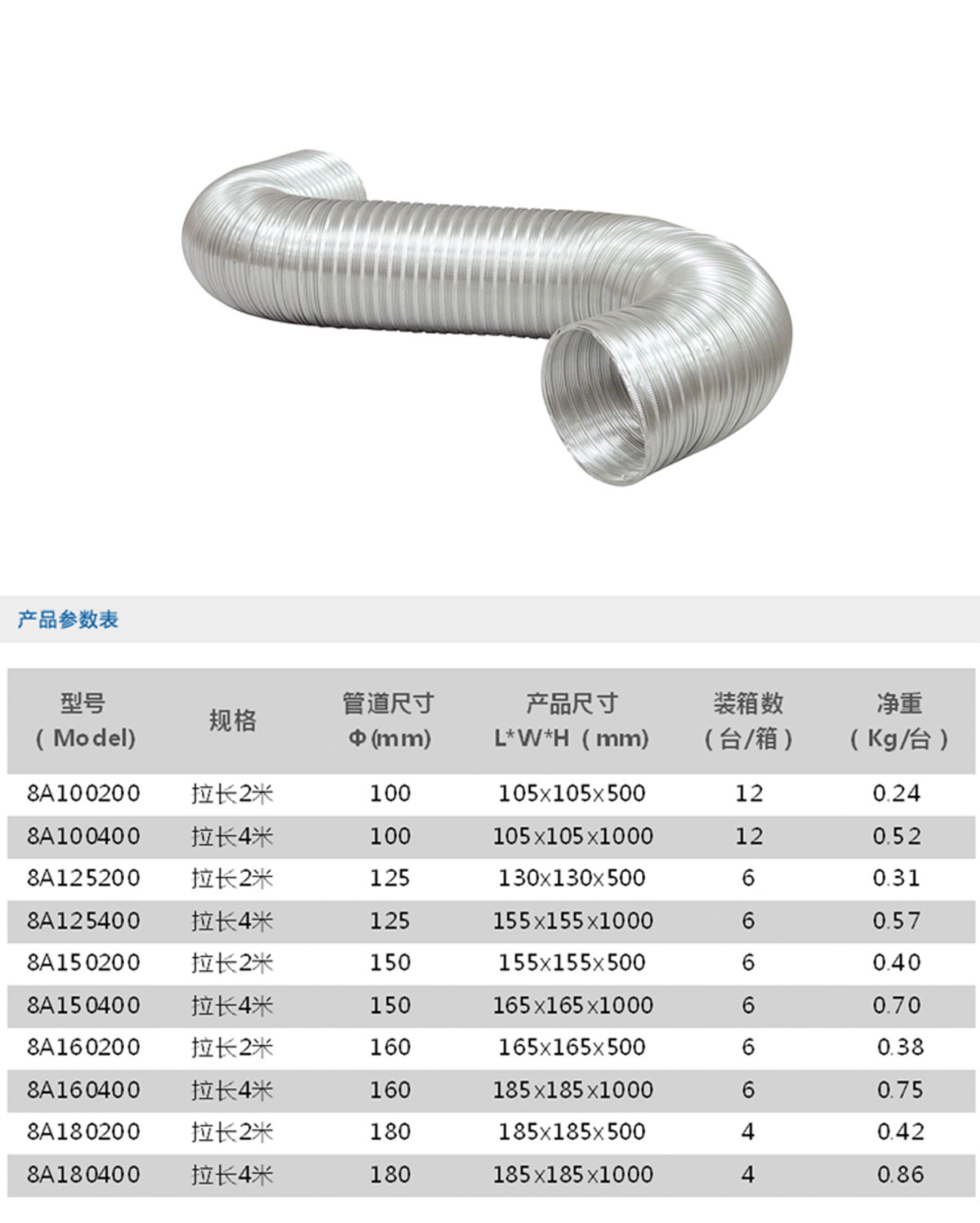 鋁箔硬管