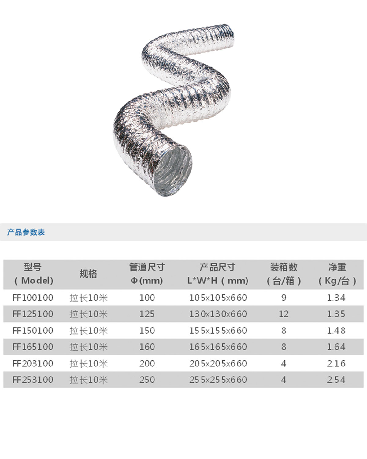 鋁箔鋼絲軟管