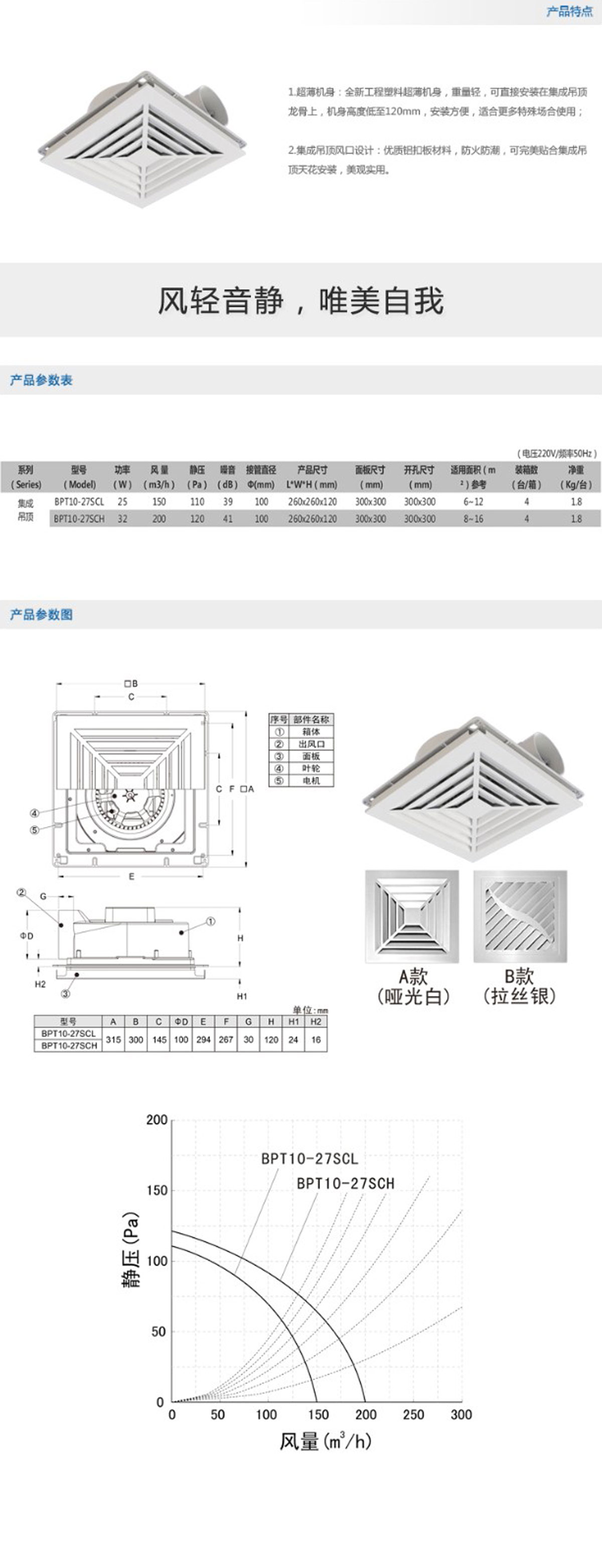 BPT系列集成吊頂專用天花板管道換氣扇