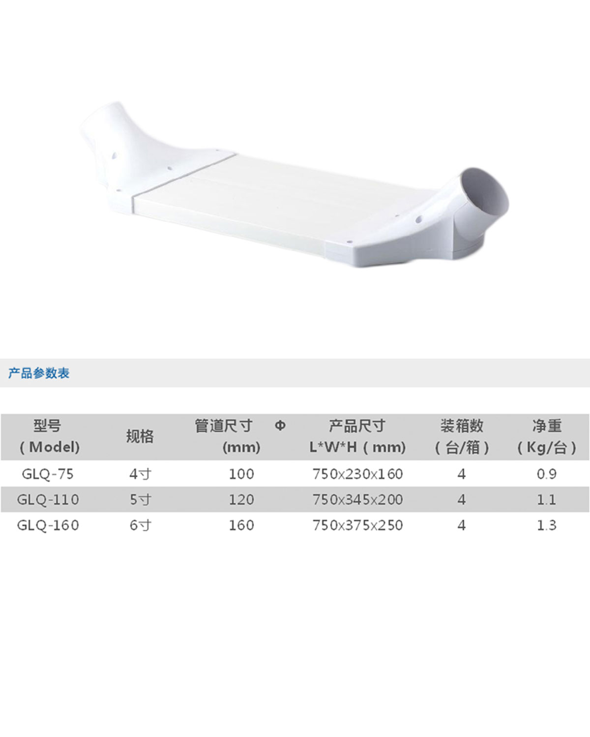 過梁器